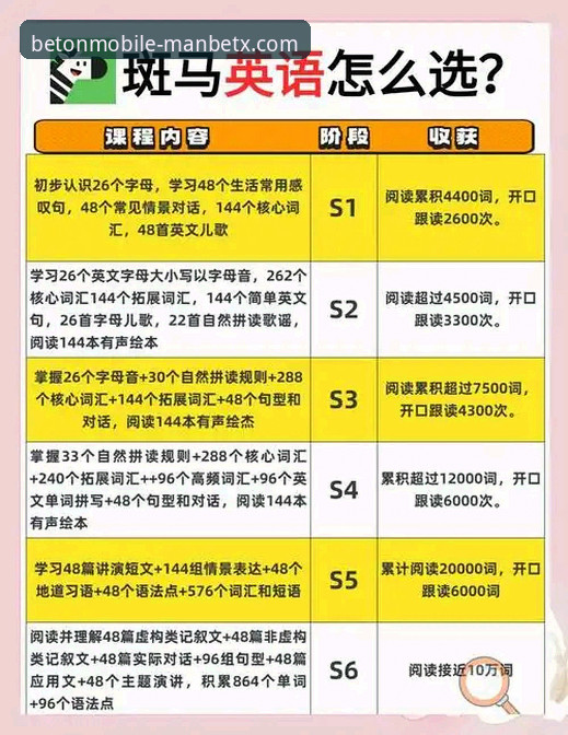 资深用户分享：manbetx手机版版本更新安全吗？我的亲身使用心得